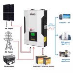 Sako Sunon Pro 3500w 24v