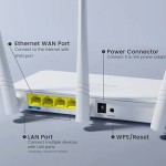 Router Tenda F3 (REFURBISHED)